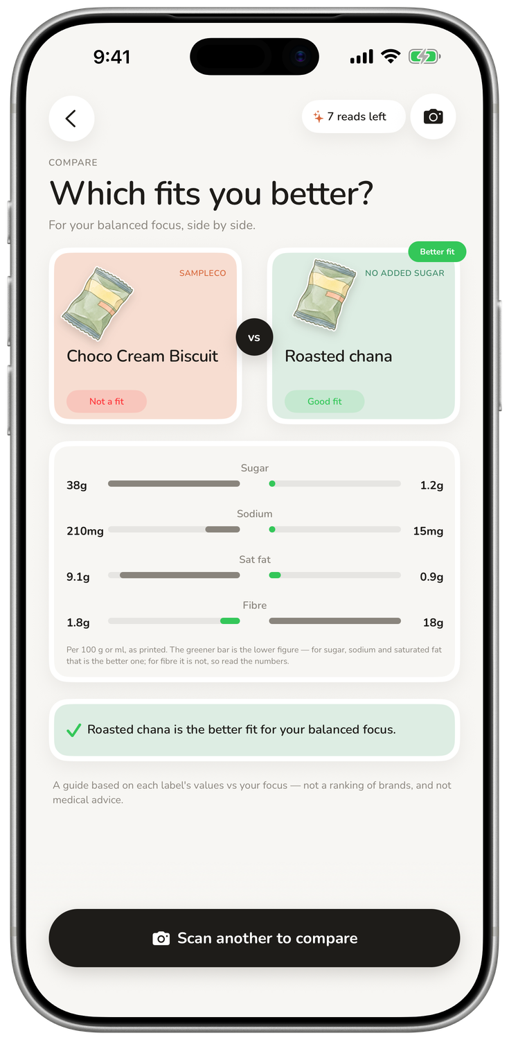 Inra compare screen